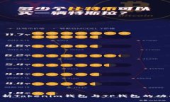 iaotit全面解析Tokenim钱包与TP钱包的功能与使用体