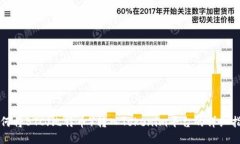 如何将BTC（比特币）转入Tokenim平台的详细指南
