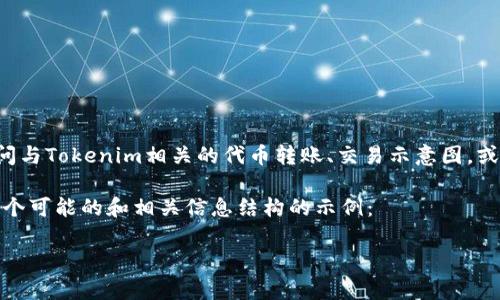 在你的请求中，提到的