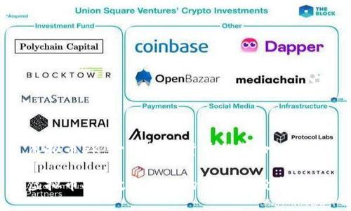 虚拟币SK：一场数字货币的革命

虚拟币SK：数字货币的未来与投资机会