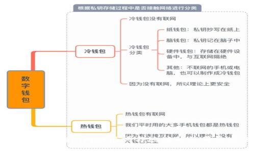 全面了解Tokenim助记词与地址的使用及安全性
