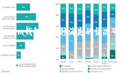 由于涉及复杂的区块链和数字货币交易问题,导入Tokenim钱包后币种消失的情况可能由多种原因引起。下面将对相关问题进行详细解答。
导入Tokenim钱包后币种消失的原因及解决方案